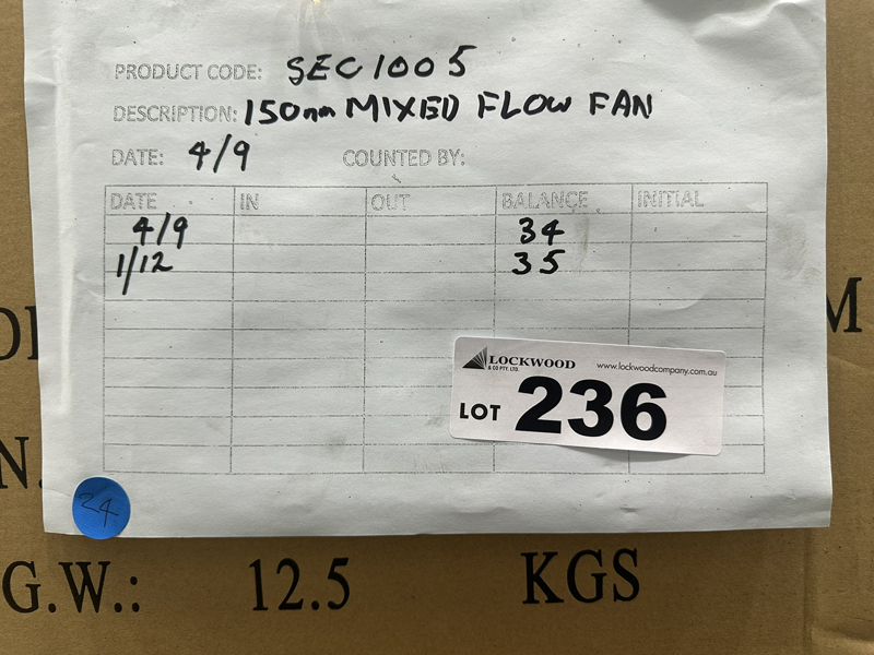 236 (1)